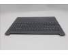 Lenovo 5CB1R27890 Tastatur inkl. Topcase ASM_POR L 83K7 LG NBL