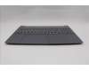Lenovo 5CB1R27891 Tastatur inkl. Topcase ASM_RUS L 83K7 LG NBL