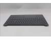 Lenovo 5CB1R27892 Tastatur inkl. Topcase ASM_SLV L 83K7 LG NBL