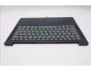 Lenovo 5CB1R28432 Tastatur inkl. Topcase ASM_HUN L 83K9CB BL