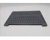Lenovo 5CB1R29685 Tastatur inkl. Topcase ASM_BEL L 83K9LG BL