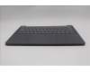 Lenovo 5CB1R29690 Tastatur inkl. Topcase ASM_CZE/SLK L 83K9LG BL