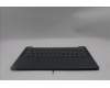 Lenovo 5CB1R29692 Tastatur inkl. Topcase ASM_EURO ENG L83K9LG BL