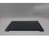 Lenovo 5CB1R29692 Tastatur inkl. Topcase ASM_EURO ENG L83K9LG BL