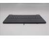 Lenovo 5CB1R29697 Tastatur inkl. Topcase ASM_GRE L 83K9LG BL