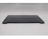 Lenovo 5CB1R29697 Tastatur inkl. Topcase ASM_GRE L 83K9LG BL
