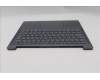 Lenovo 5CB1R29699 Tastatur inkl. Topcase ASM_HUN L 83K9LG BL