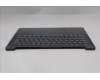 Lenovo 5CB1R29701 Tastatur inkl. Topcase ASM_ITA L 83K9LG BL