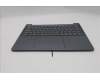 Lenovo 5CB1R29705 Tastatur inkl. Topcase ASM_NORDIC L 83K9LG BL