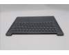Lenovo 5CB1R29705 Tastatur inkl. Topcase ASM_NORDIC L 83K9LG BL