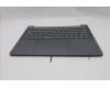 Lenovo 5CB1R29706 Tastatur inkl. Topcase ASM_POR L 83K9LG BL