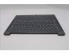 Lenovo 5CB1R29706 Tastatur inkl. Topcase ASM_POR L 83K9LG BL