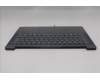 Lenovo 5CB1R29709 Tastatur inkl. Topcase spanisch L 83K9LG BL