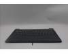 Lenovo 5CB1R29710 Tastatur inkl. Topcase schweiz L 83K9LG BL