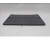 Lenovo 5CB1R29714 Tastatur inkl. Topcase ASM_UK L 83K9LG BL