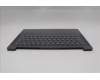 Lenovo 5CB1R29714 Tastatur inkl. Topcase ASM_UK L 83K9LG BL