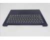 Lenovo 5CB1R29744 Tastatur inkl. Topcase ASM_UK L 83K9CB NBL