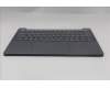 Lenovo 5CB1R29749 Tastatur inkl. Topcase ASM_BEL L 83K9LG NBL
