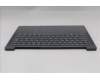 Lenovo 5CB1R29749 Tastatur inkl. Topcase ASM_BEL L 83K9LG NBL