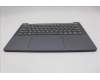 Lenovo 5CB1R29751 Tastatur inkl. Topcase ASM_EURO ENG L83K9LGNBL
