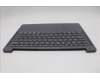 Lenovo 5CB1R29751 Tastatur inkl. Topcase ASM_EURO ENG L83K9LGNBL