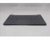 Lenovo 5CB1R29760 Tastatur inkl. Topcase ASM_ITA L 83K9LG NBL