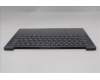 Lenovo 5CB1R29760 Tastatur inkl. Topcase ASM_ITA L 83K9LG NBL