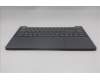 Lenovo 5CB1R29765 Tastatur inkl. Topcase ASM_NORDIC L 83K9LG NBL