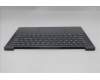 Lenovo 5CB1R29765 Tastatur inkl. Topcase ASM_NORDIC L 83K9LG NBL