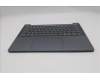 Lenovo 5CB1R29766 Tastatur inkl. Topcase ASM_POR L 83K9LG NBL