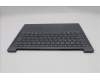 Lenovo 5CB1R29766 Tastatur inkl. Topcase ASM_POR L 83K9LG NBL