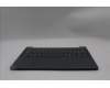 Lenovo 5CB1R29769 Tastatur inkl. Topcase spanisch L 83K9LG NBL
