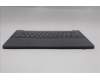 Lenovo 5CB1R29770 Tastatur inkl. Topcase schweiz L 83K9LG NBL