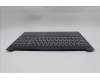 Lenovo 5CB1R29785 Tastatur inkl. Topcase ASM_BUL L 83KA CB BL