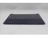 Lenovo 5CB1R30138 Tastatur inkl. Topcase schweiz L 83KA CB BL