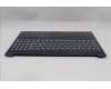 Lenovo 5CB1R30138 Tastatur inkl. Topcase schweiz L 83KA CB BL