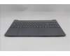 Lenovo 5CB1R30145 Tastatur inkl. Topcase ASM_BEL L 83KA LG BL
