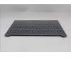 Lenovo 5CB1R30145 Tastatur inkl. Topcase ASM_BEL L 83KA LG BL