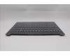 Lenovo 5CB1R30148 Tastatur inkl. Topcase ASM_CZE/SLK L83KA LG BL