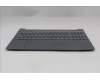 Lenovo 5CB1R30150 Tastatur inkl. Topcase ASM_EURO ENG L83KA LGBL
