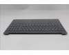 Lenovo 5CB1R30150 Tastatur inkl. Topcase ASM_EURO ENG L83KA LGBL