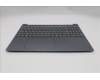 Lenovo 5CB1R30165 Tastatur inkl. Topcase ASM_RUS L 83KA LG BL
