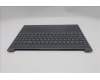Lenovo 5CB1R30165 Tastatur inkl. Topcase ASM_RUS L 83KA LG BL