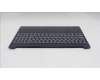 Lenovo 5CB1R30180 Tastatur inkl. Topcase ASM_ENG L 83KA CB NBL