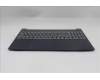 Lenovo 5CB1R30198 Tastatur inkl. Topcase schweiz L 83KA CB NBL