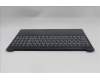 Lenovo 5CB1R30198 Tastatur inkl. Topcase schweiz L 83KA CB NBL