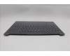 Lenovo 5CB1R30225 Tastatur inkl. Topcase ASM_RUS L 83KA LG NBL