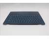 Lenovo 5CB1R30350 Tastatur inkl. Topcase ASM_ENG L83CX