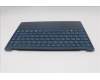 Lenovo 5CB1R30355 Tastatur inkl. Topcase deutsch L83CX