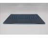 Lenovo 5CB1R30360 Tastatur inkl. Topcase ASM_ITA L83CX
